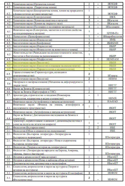 PhD session 2014-205